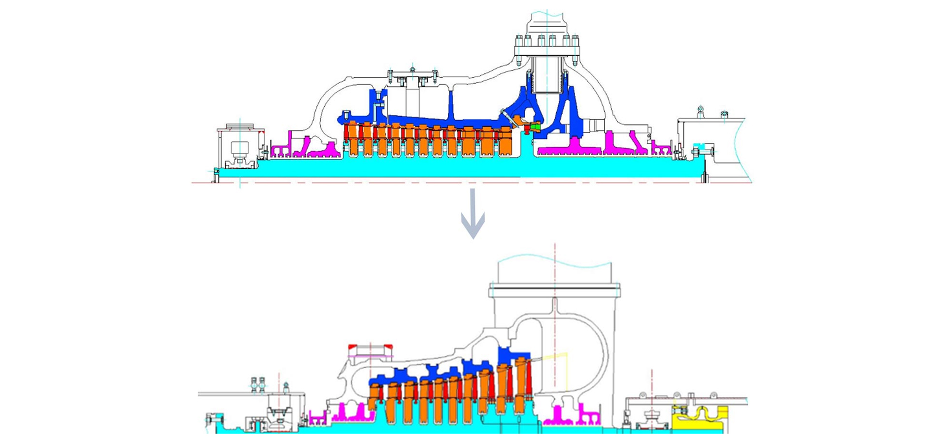 Transformation performance-Maoming Power Plant No. 5 Unit  (210MW)